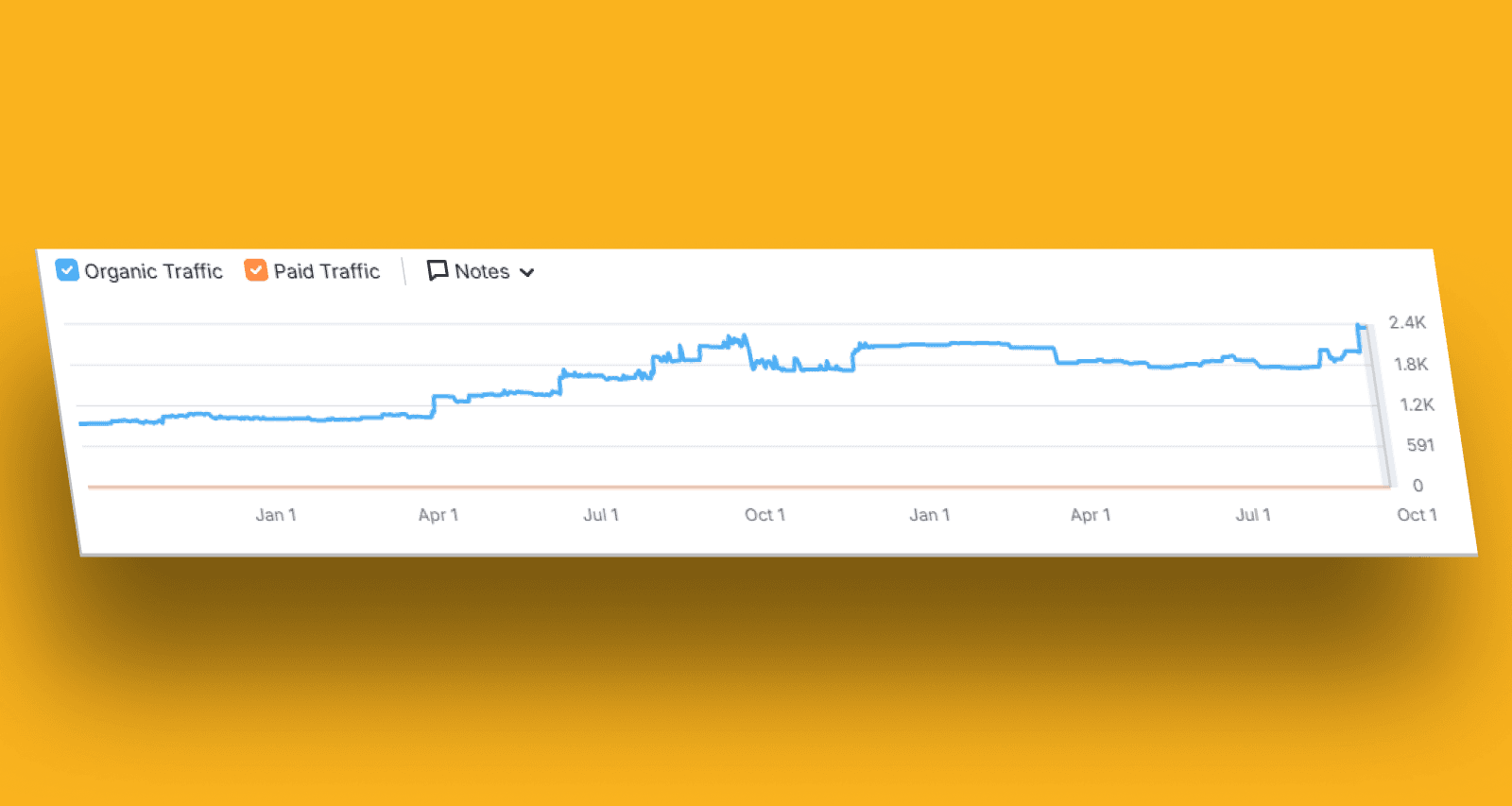 JK Diamonds Institute