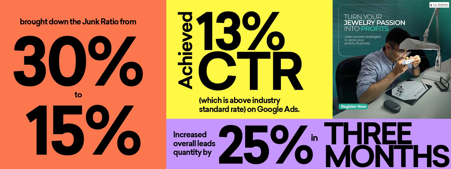 JK Diamonds Institute