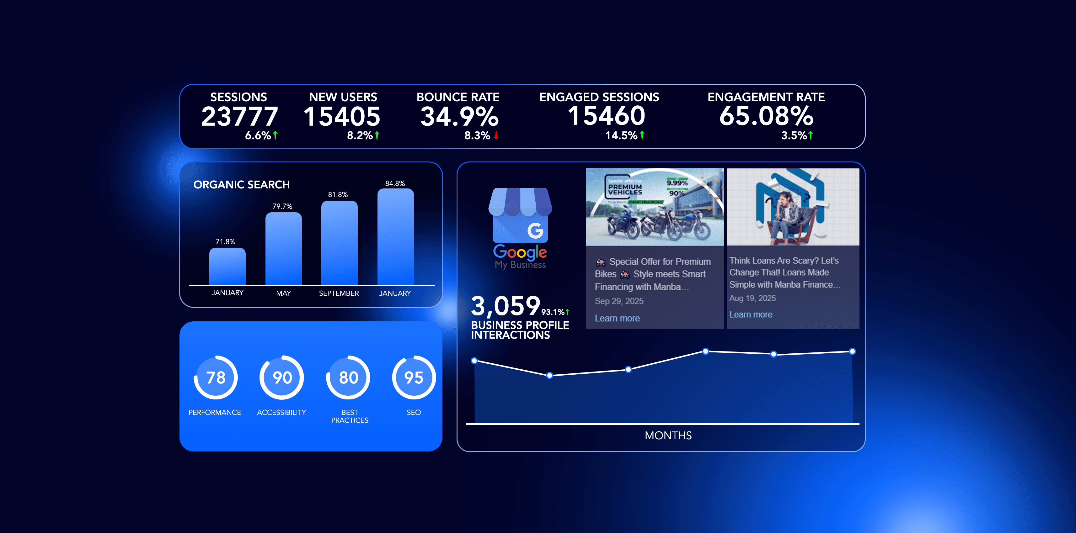 JK Diamonds Institute