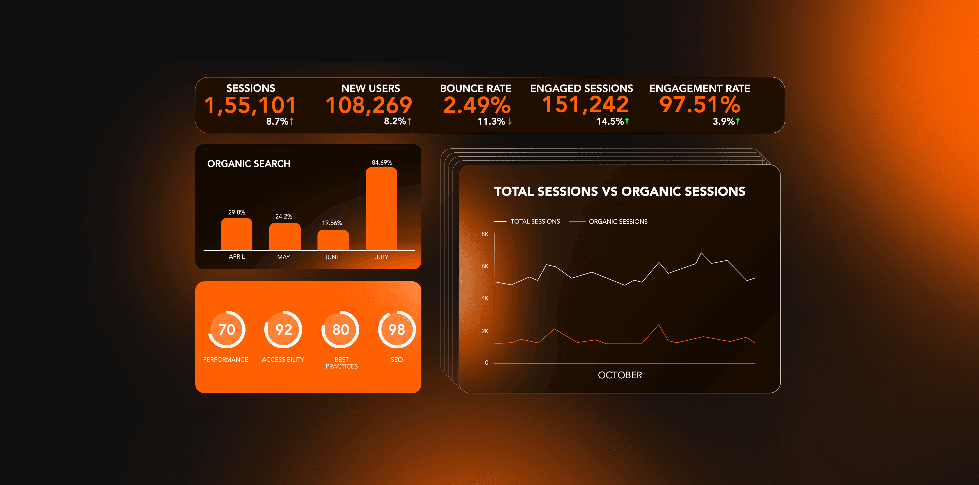 JK Diamonds Institute